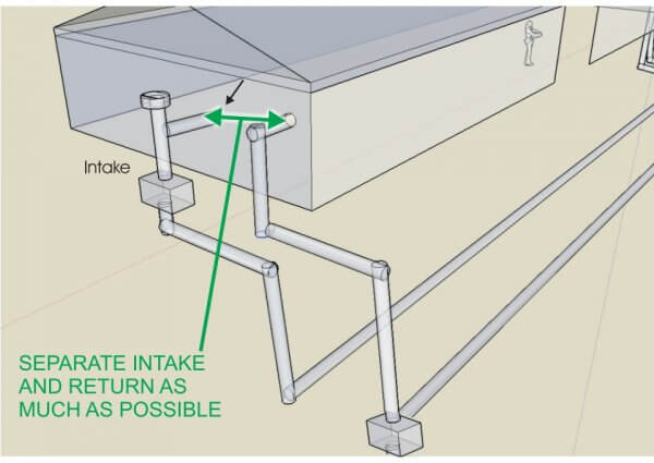 Earth tube diagram of intake and return separation. © Frank Rogala.