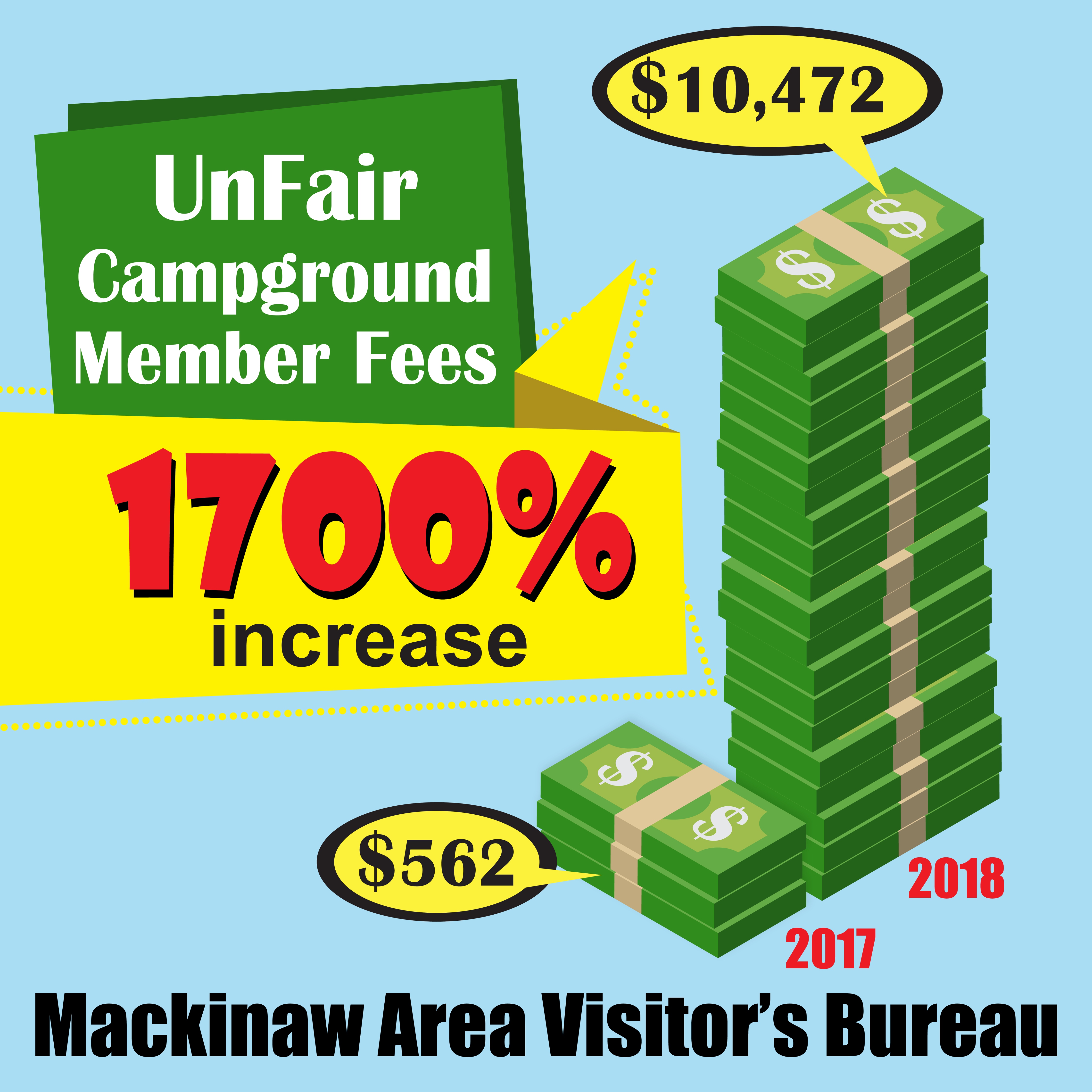 Infographic of 1700% membership fee increase.